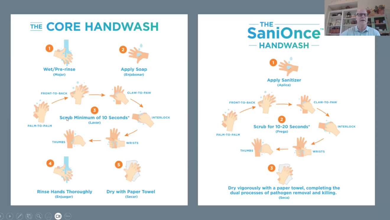 AFDO Webinar with HandwashingforLife with Jim Arborgast
