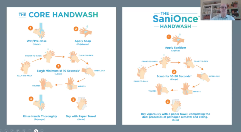 AFDO Webinar with HandwashingforLife with Jim Arborgast