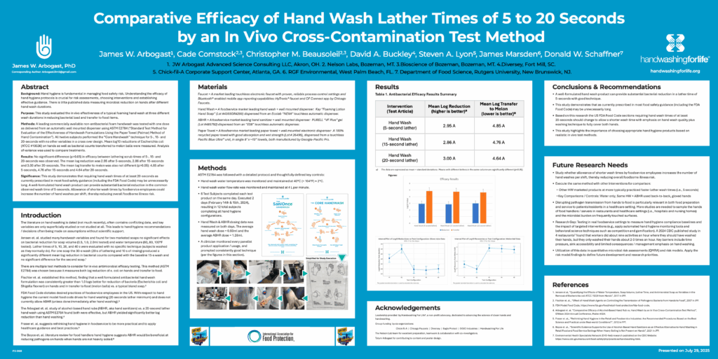 Image of poster graphic titled: Comparative Efficacy of Hand Wash Lather Times of 5 to 20 Seconds
by an In Vivo Cross-Contamination Test Method