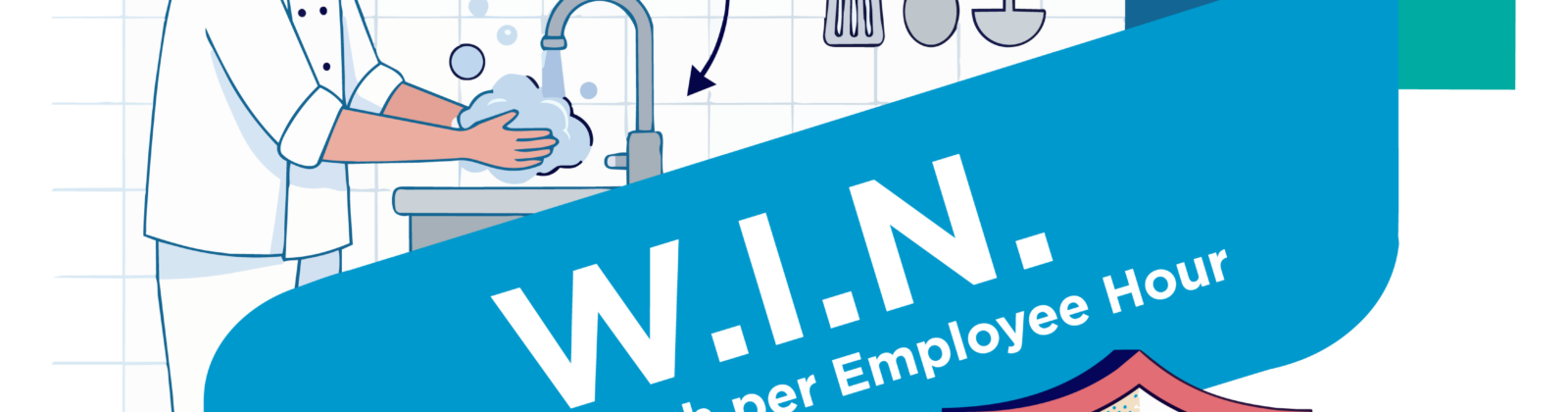 Poster image asking the question "What is your norovirus risk-rate?" with a W.I.N. of one hand wash per employee hour.